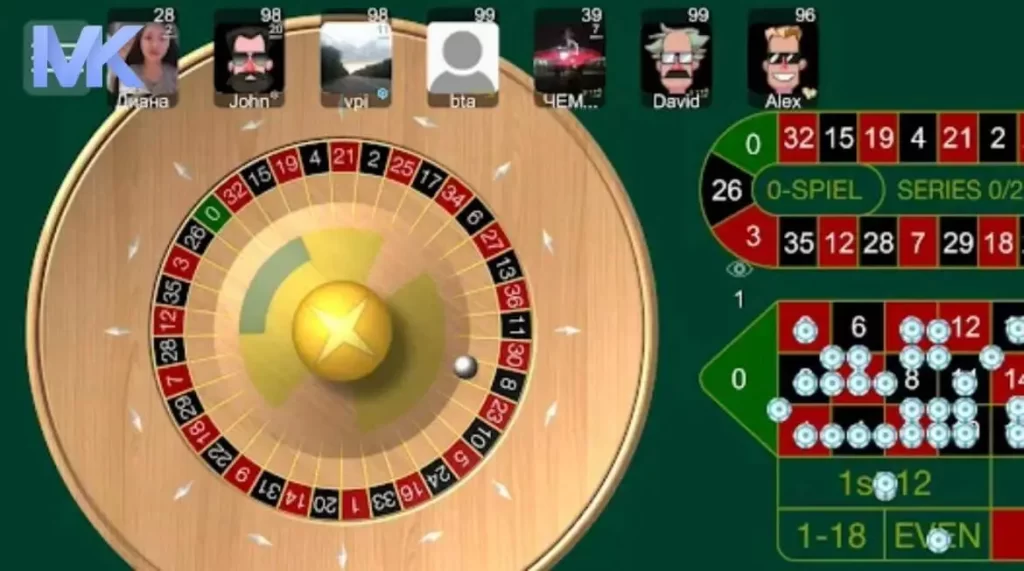 Tổng quan về trò chơi Roulette online